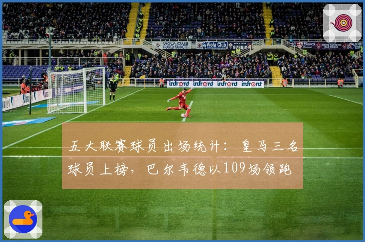五大联赛球员出场统计：皇马三名球员上榜，巴尔韦德以109场领跑